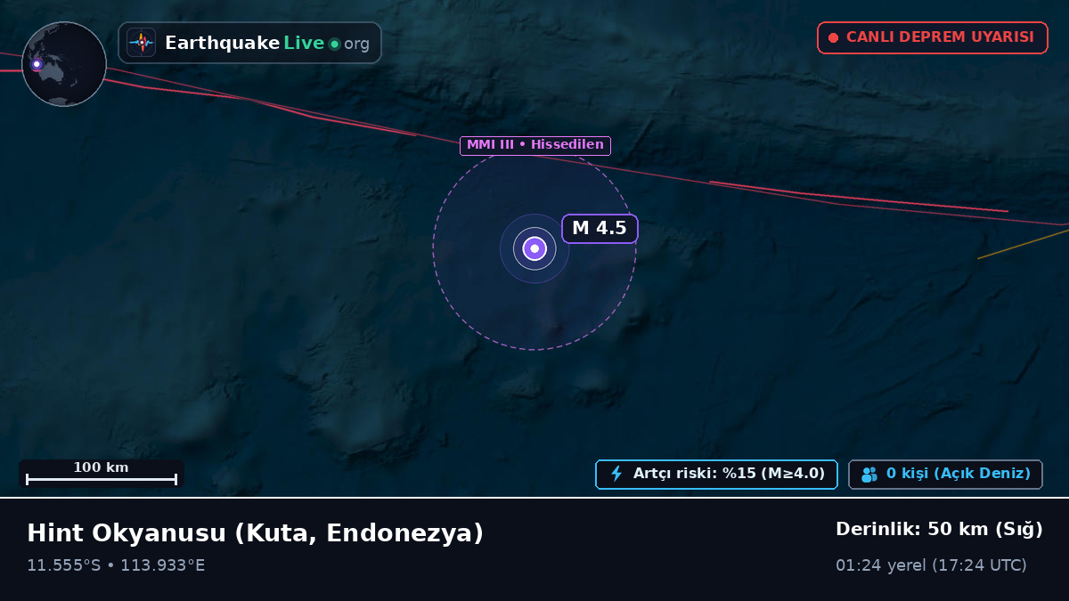 Hint Okyanusu (Endonezya)