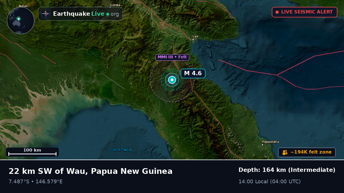 Gulf, Papua New Guinea