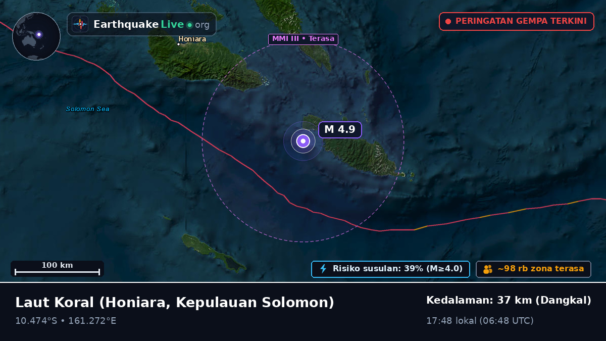 Laut Koral (Kepulauan Solomon)