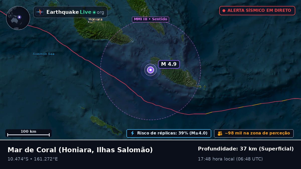 Mar de Coral (Ilhas Salomão)