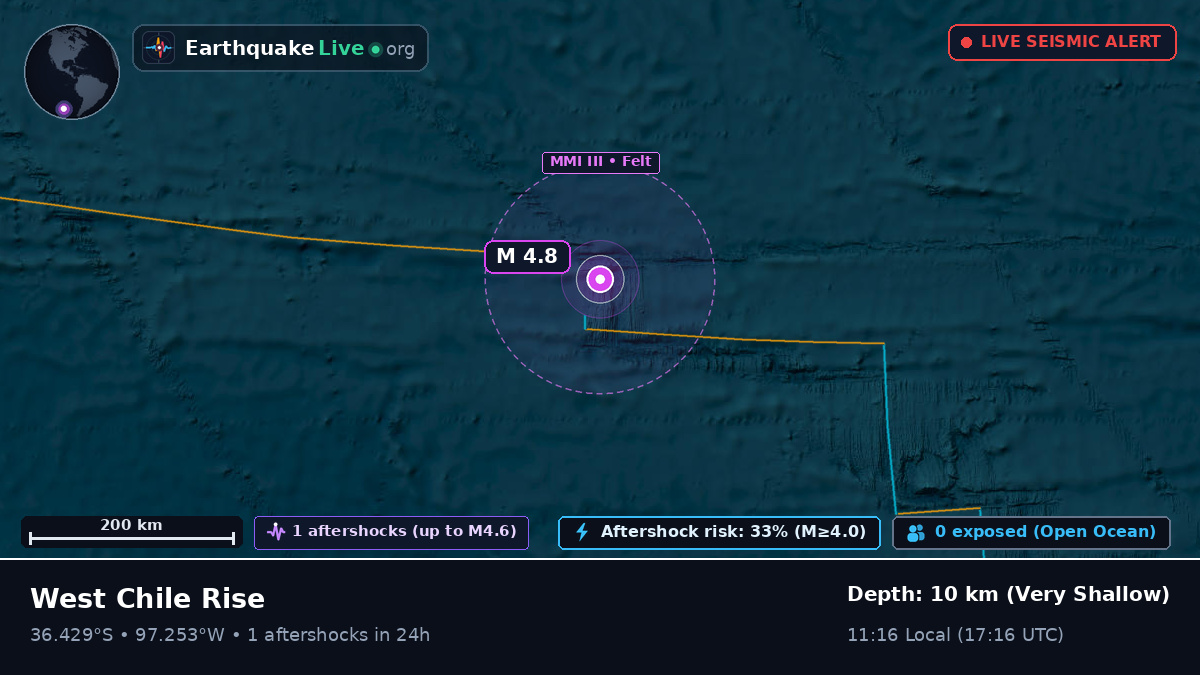South Pacific Ocean (Chile)