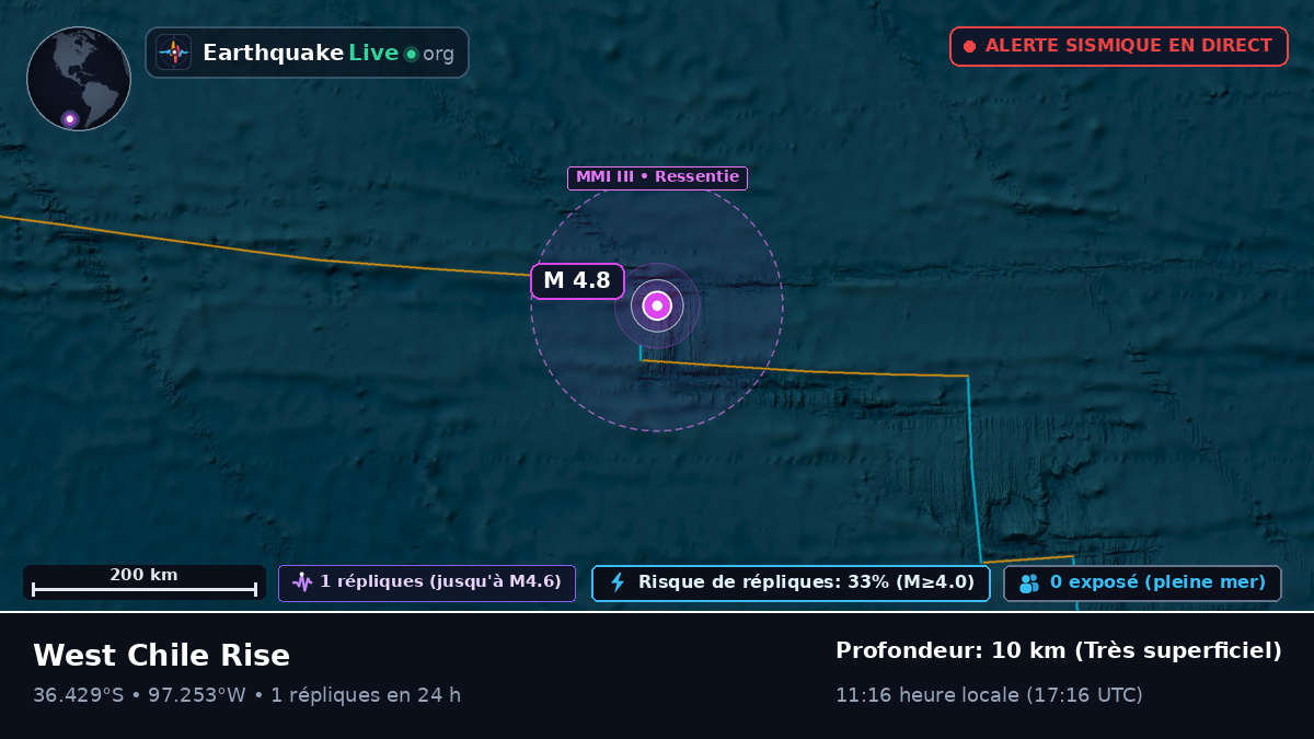 Océan Pacifique Sud (Chili)