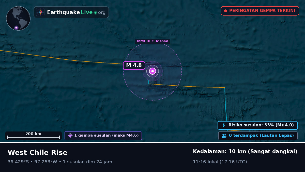 Samudra Pasifik Selatan (Chili)