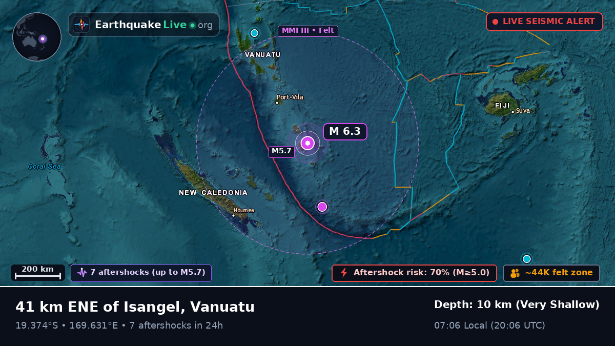 Off the coast of Port Vila, Vanuatu