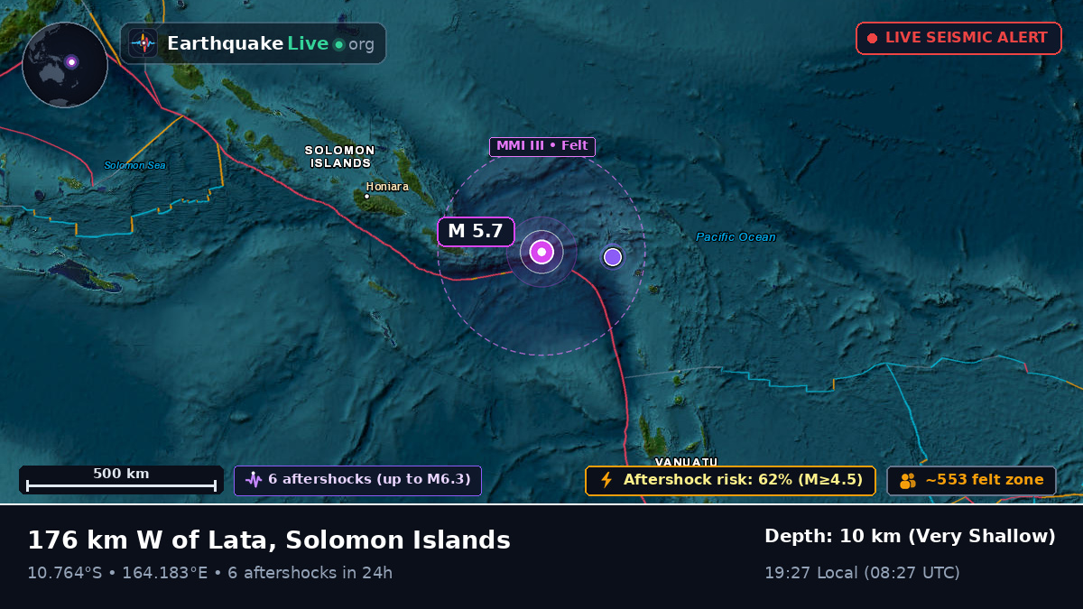 Coral Sea (Solomon Islands)