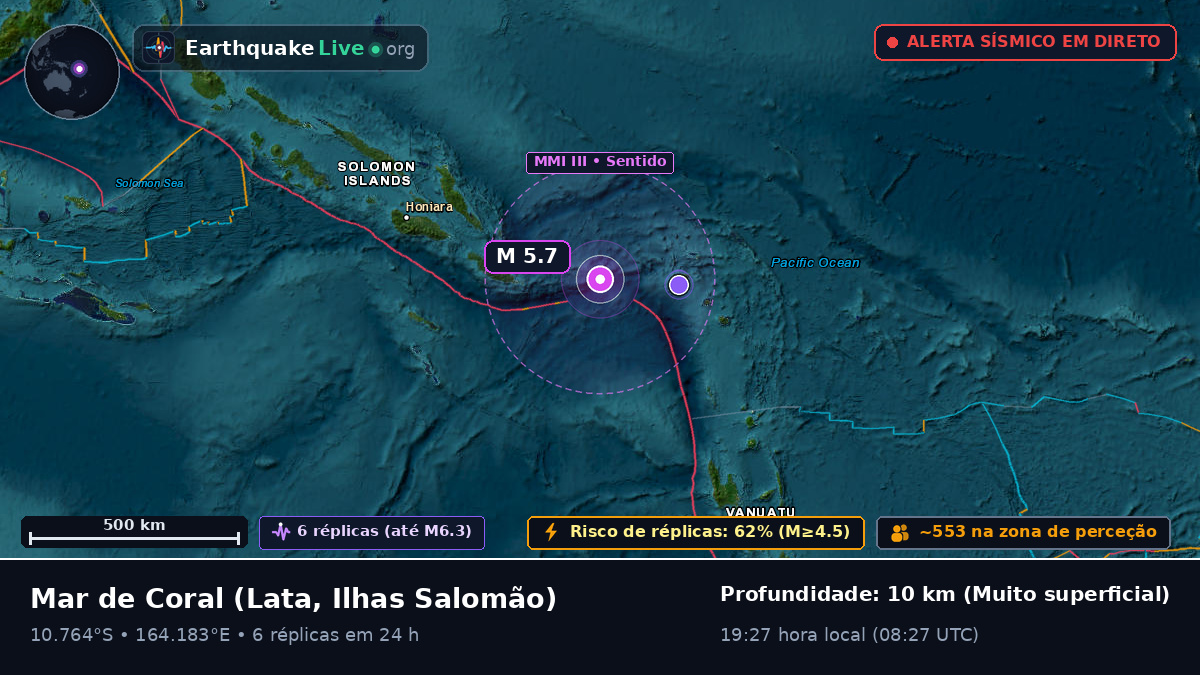 Mar de Coral (Ilhas Salomão)