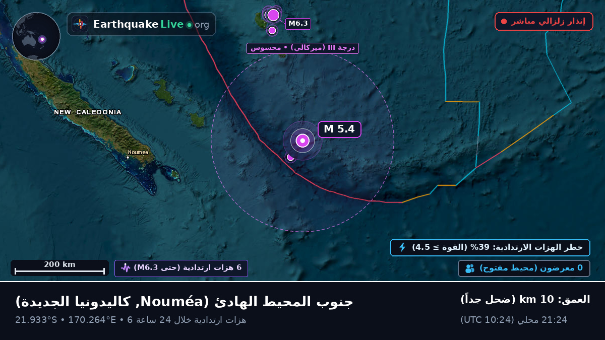 جنوب المحيط الهادئ (كاليدونيا الجديدة)