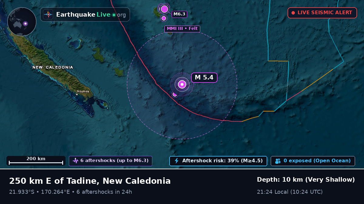 South Pacific Ocean (New Caledonia)