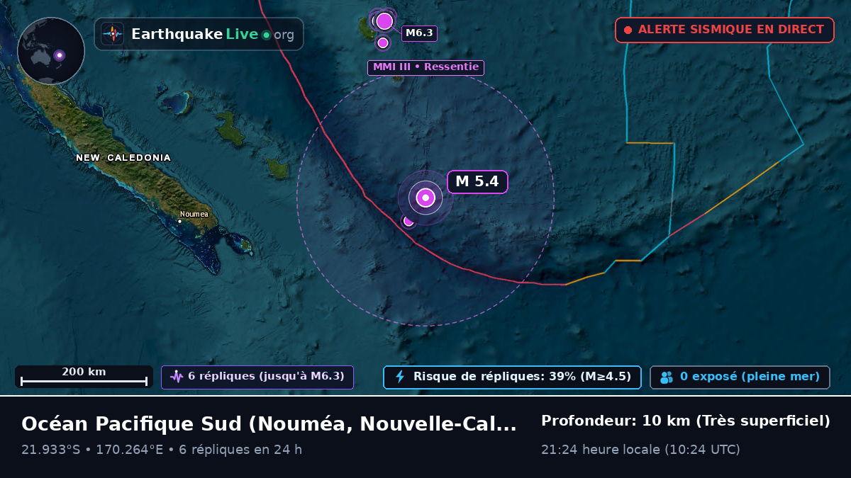 Océan Pacifique Sud (Nouvelle-Calédonie)