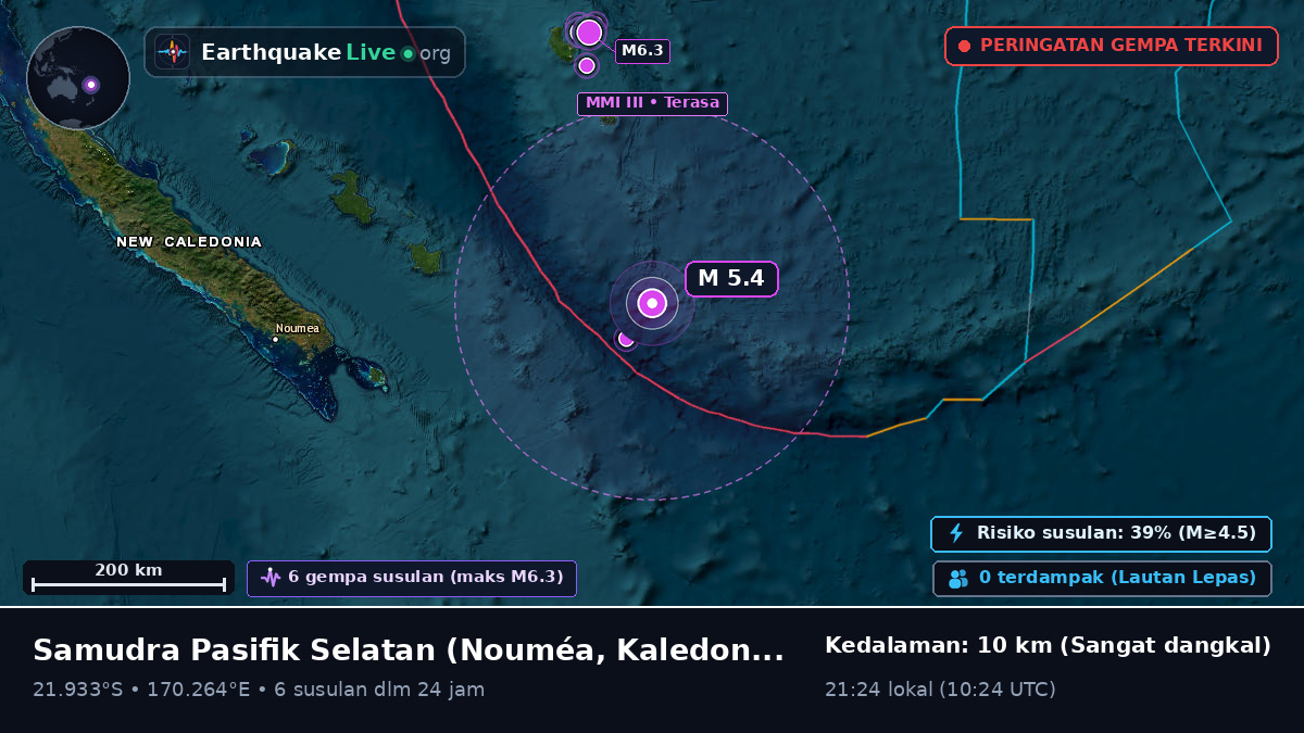 Samudra Pasifik Selatan (Kaledonia Baru)