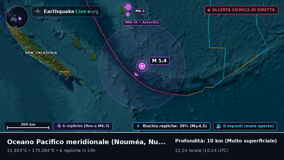 Oceano Pacifico meridionale (Nuova Caledonia)