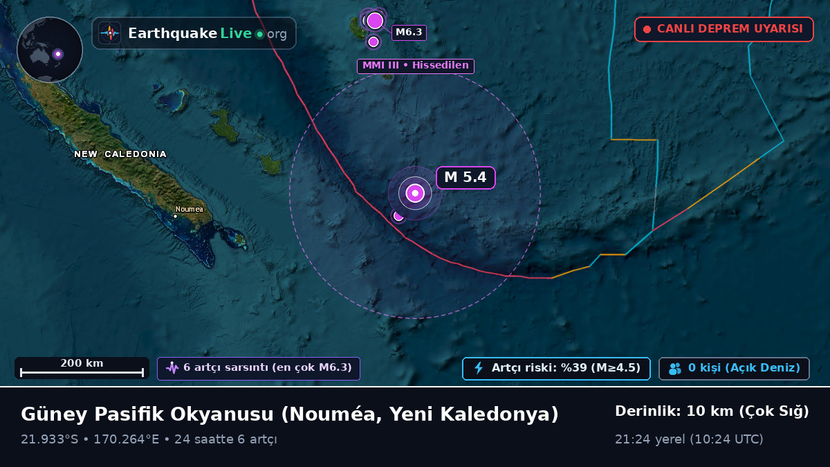 Güney Pasifik Okyanusu (Yeni Kaledonya)