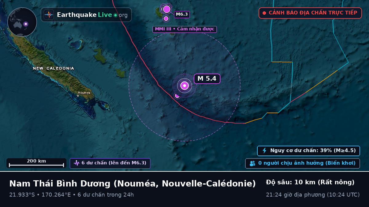 Nam Thái Bình Dương (Nouvelle-Calédonie)