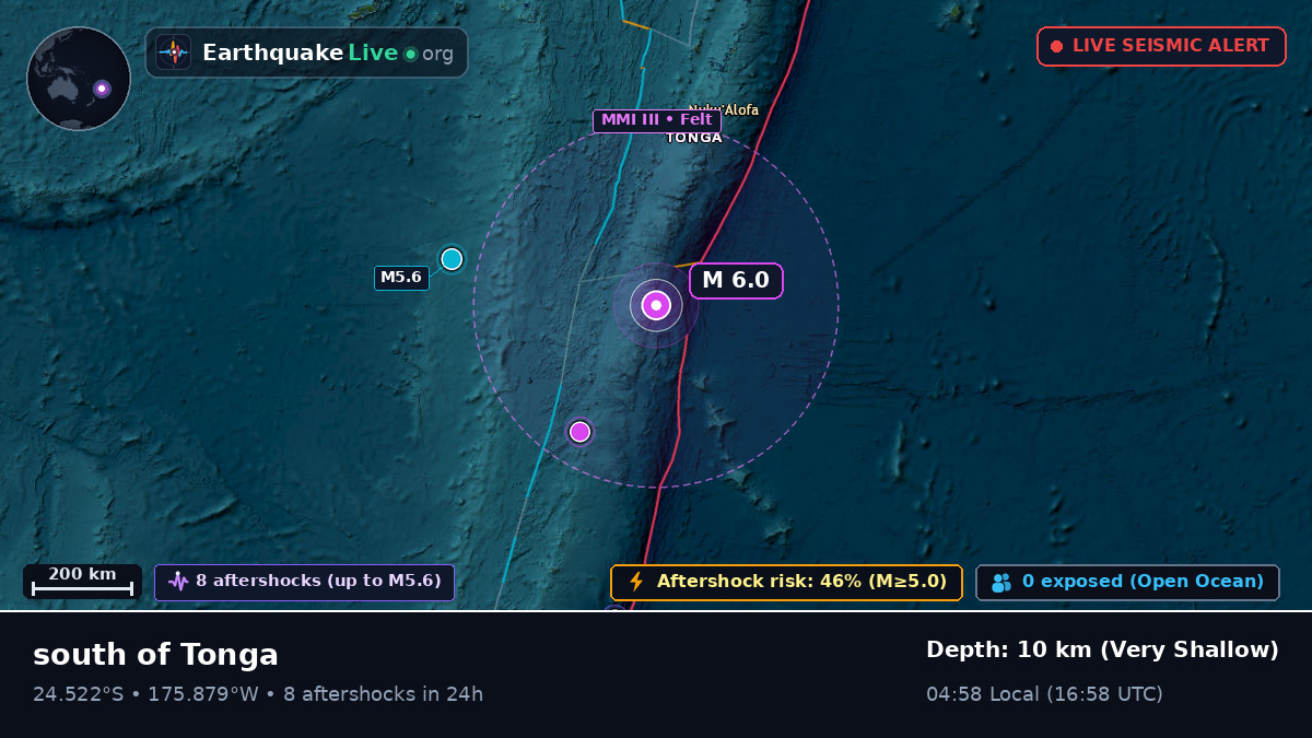South Pacific Ocean (Tonga)
