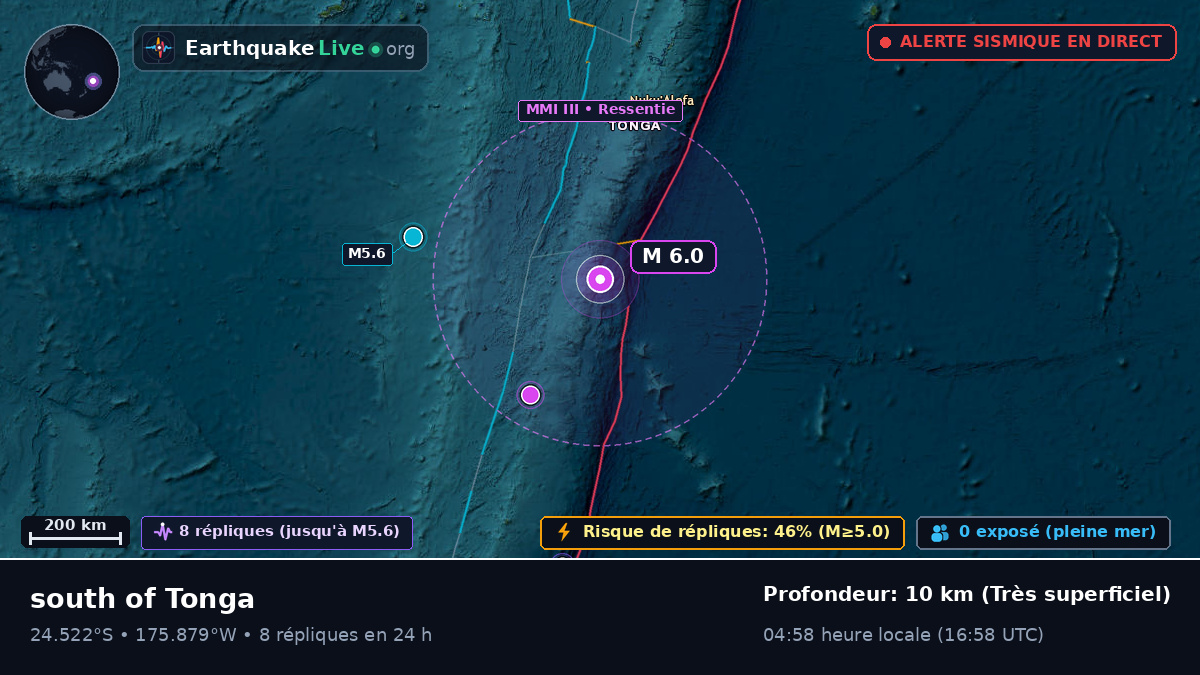 Océan Pacifique Sud (Tonga)