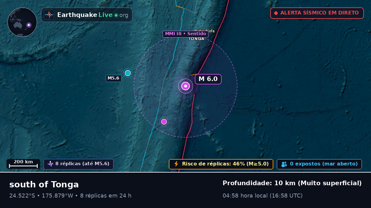 Oceano Pacífico Sul (Tonga)