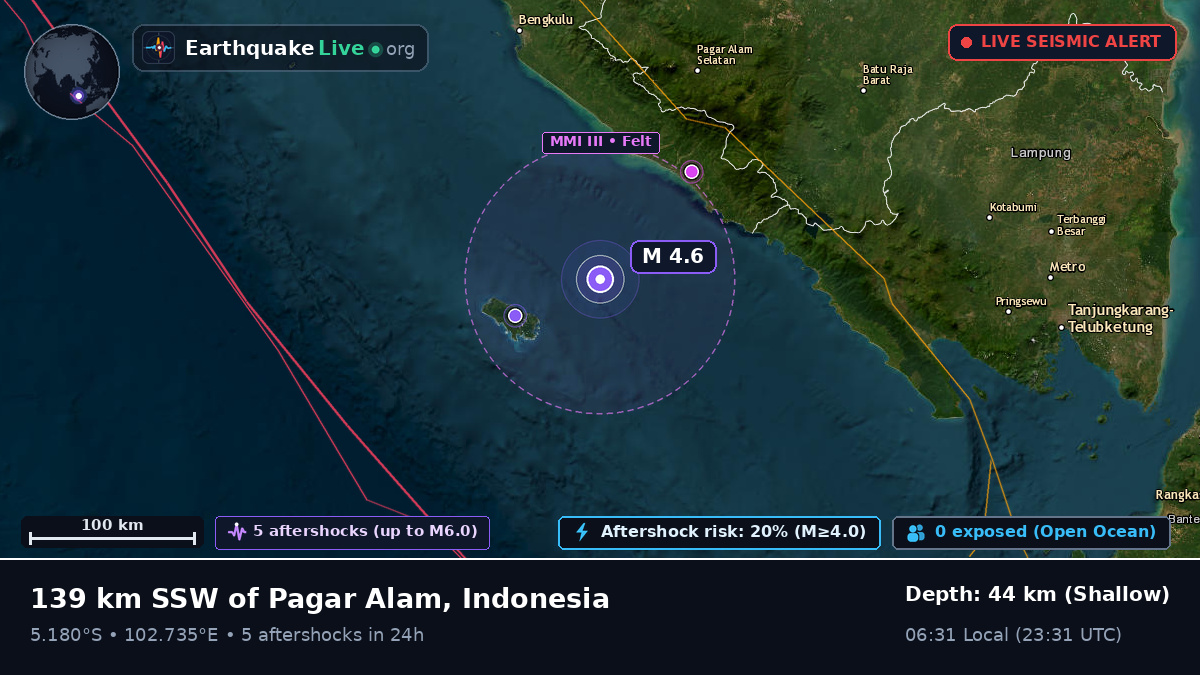 Off the coast of Bengkulu, Indonesia
