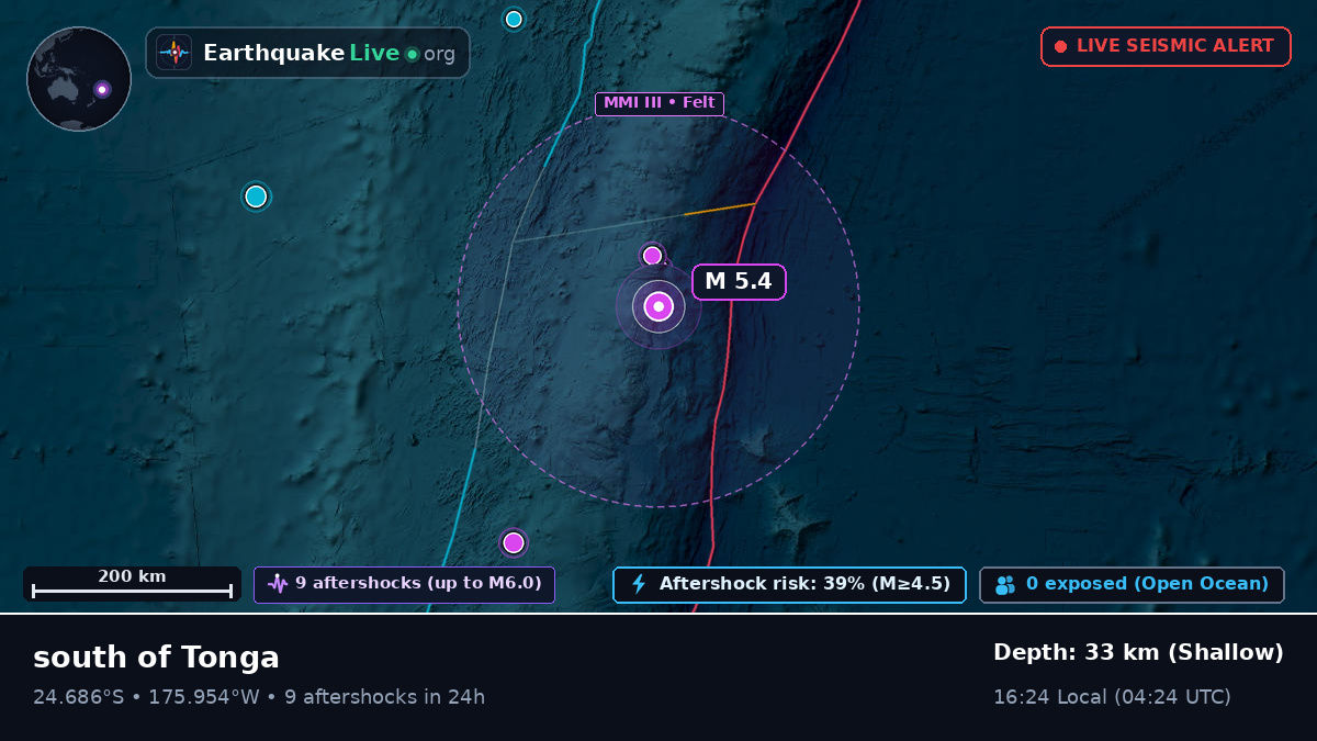 South Pacific Ocean (Tonga)