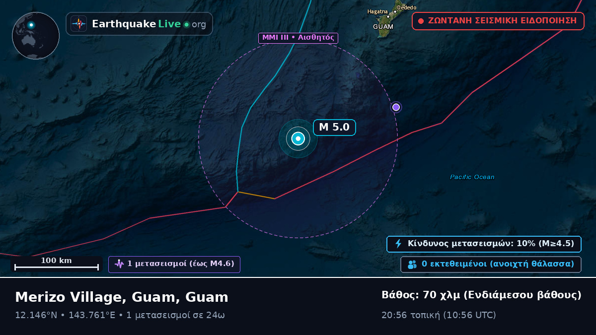 Θάλασσα των Φιλιππίνων (Guam)