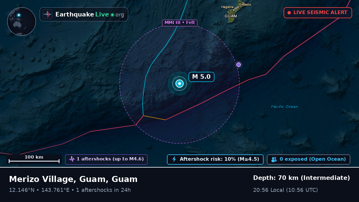 Philippine Sea (Guam)