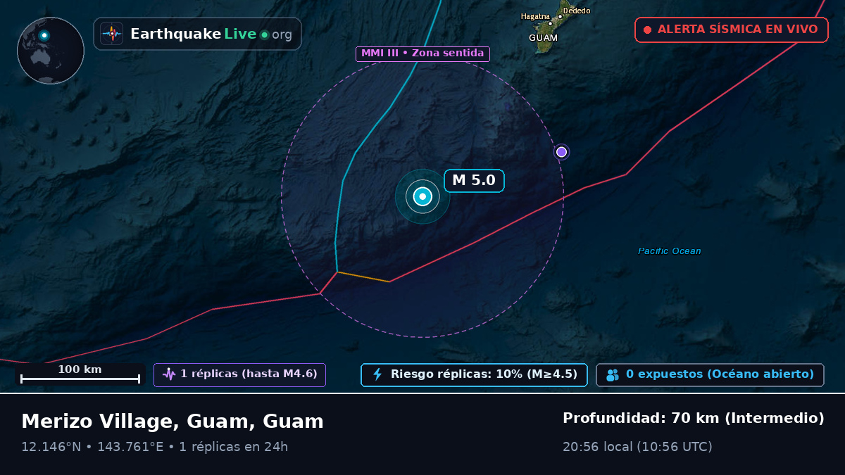 Mar de Filipinas (Guam)