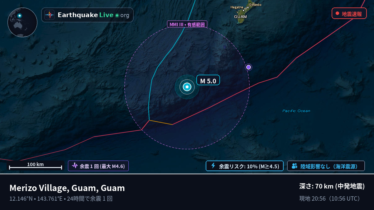 フィリピン海 (Guam)