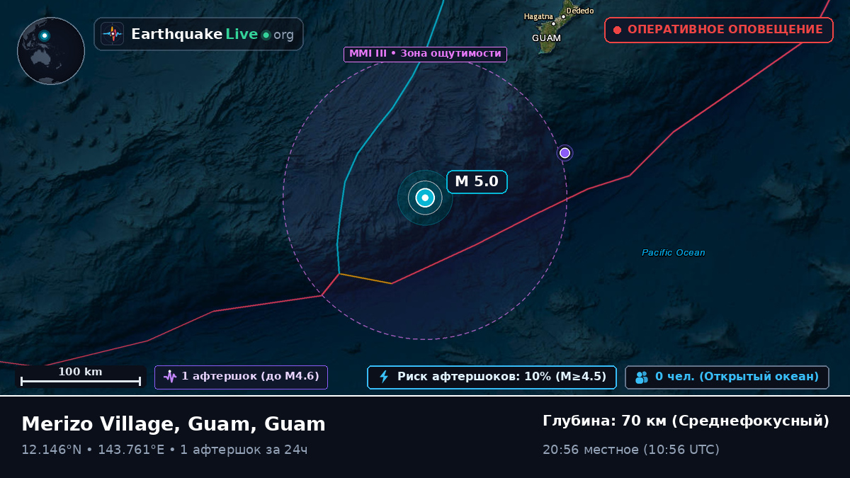 Филиппинское море (Guam)