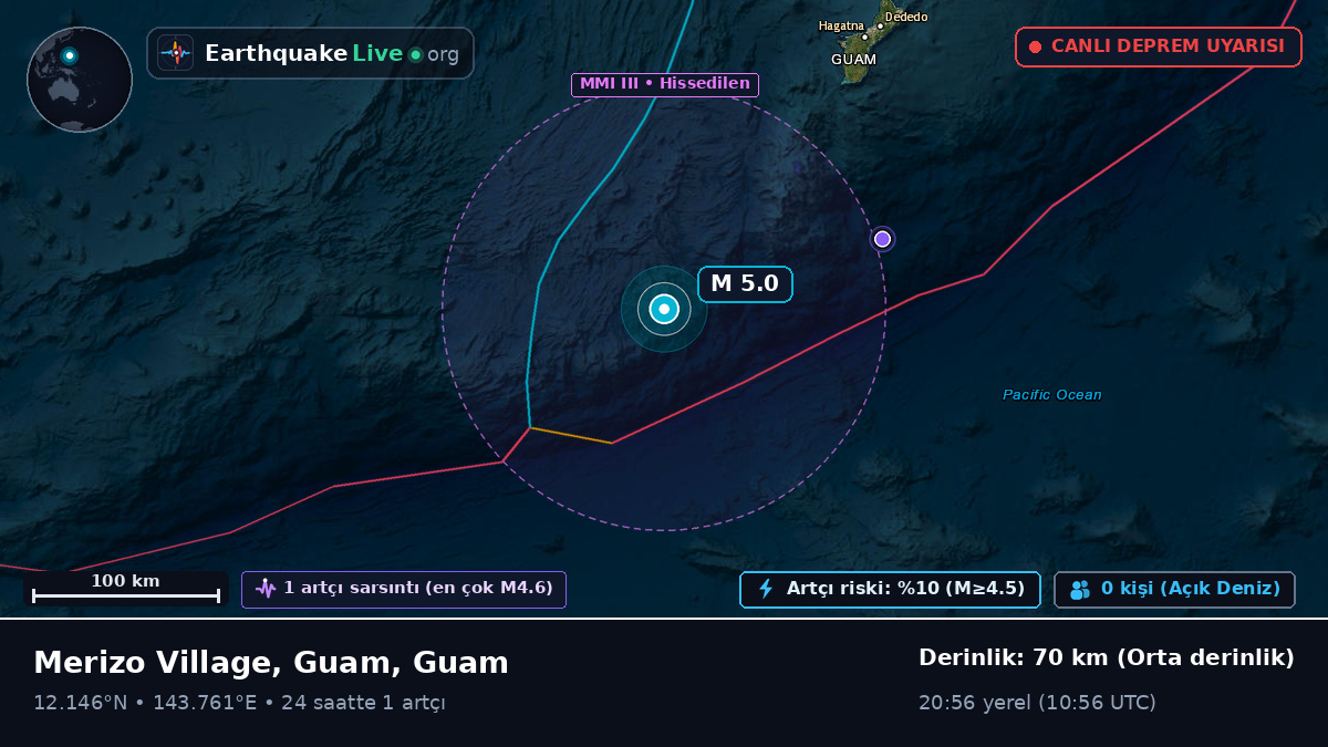 Filipin Denizi (Guam)