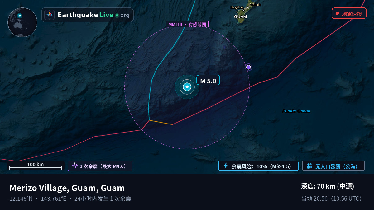 菲律宾海 (Guam)