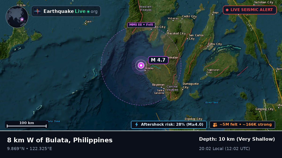 Philippine Sea (Philippines)