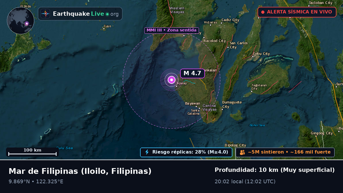 Mar de Filipinas (Filipinas)