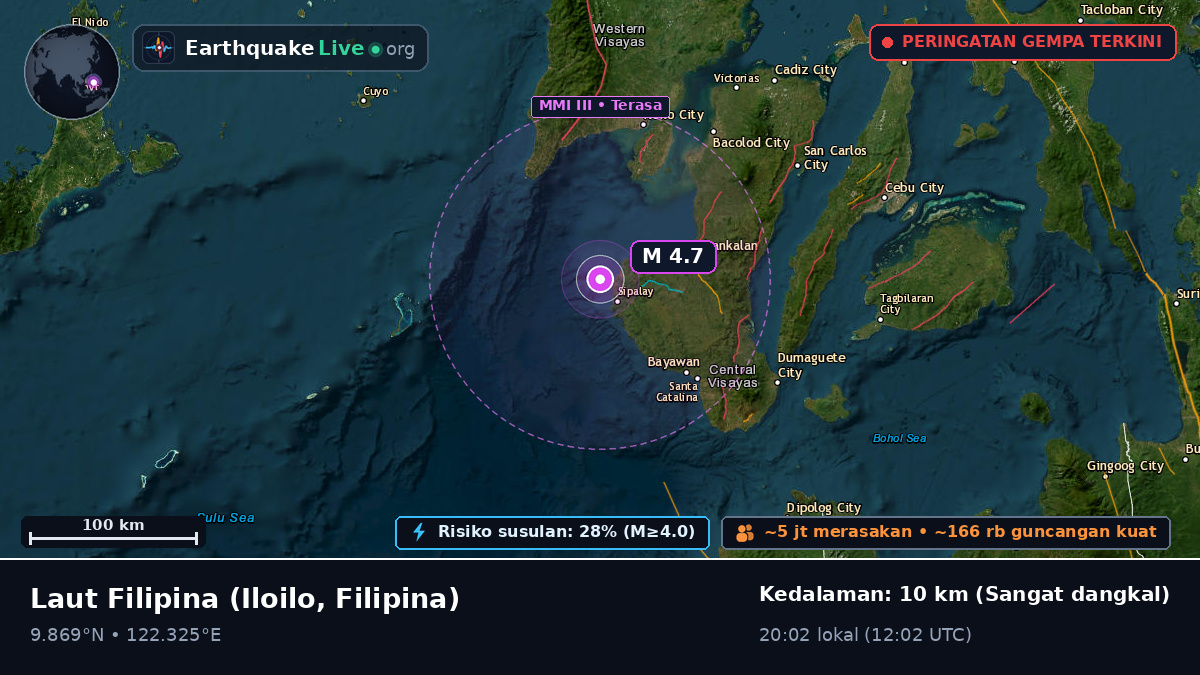 Laut Filipina (Filipina)