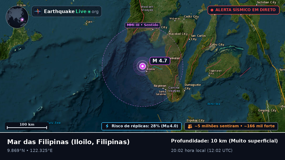 Mar das Filipinas (Filipinas)