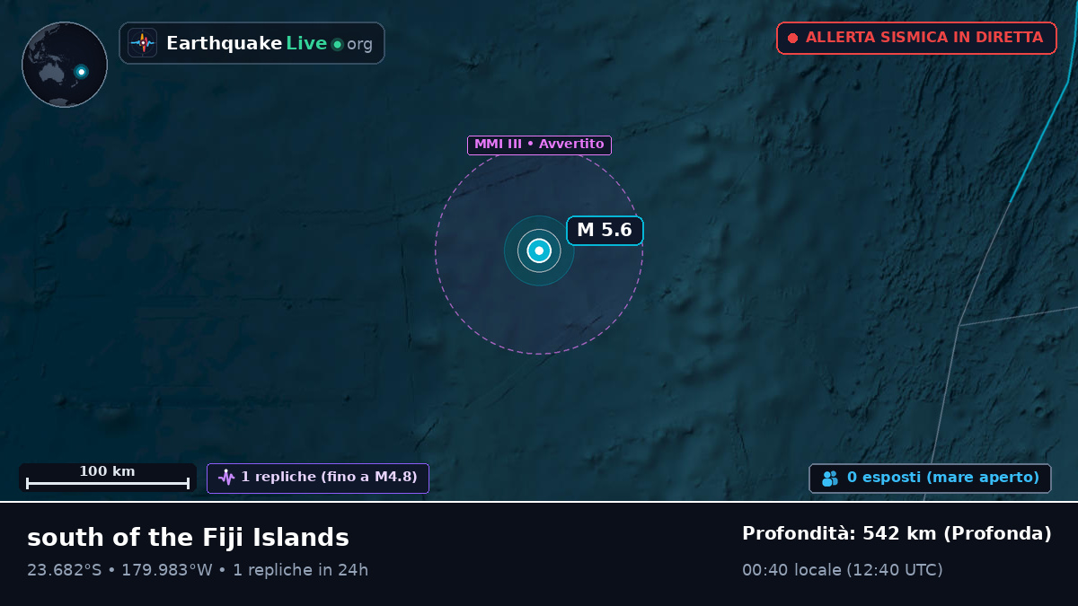 Oceano Pacifico meridionale (Tonga)