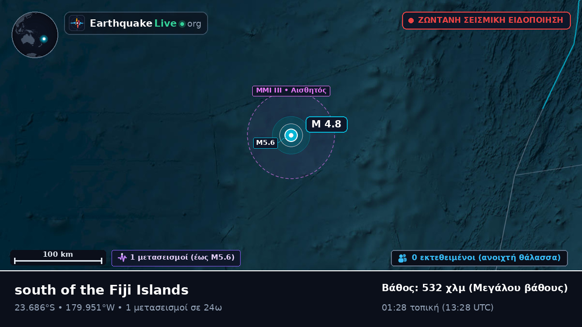 Νότιος Ειρηνικός Ωκεανός (Τόνγκα)