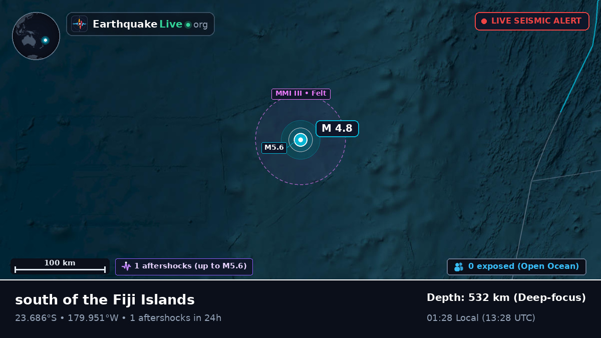 South Pacific Ocean (Tonga)