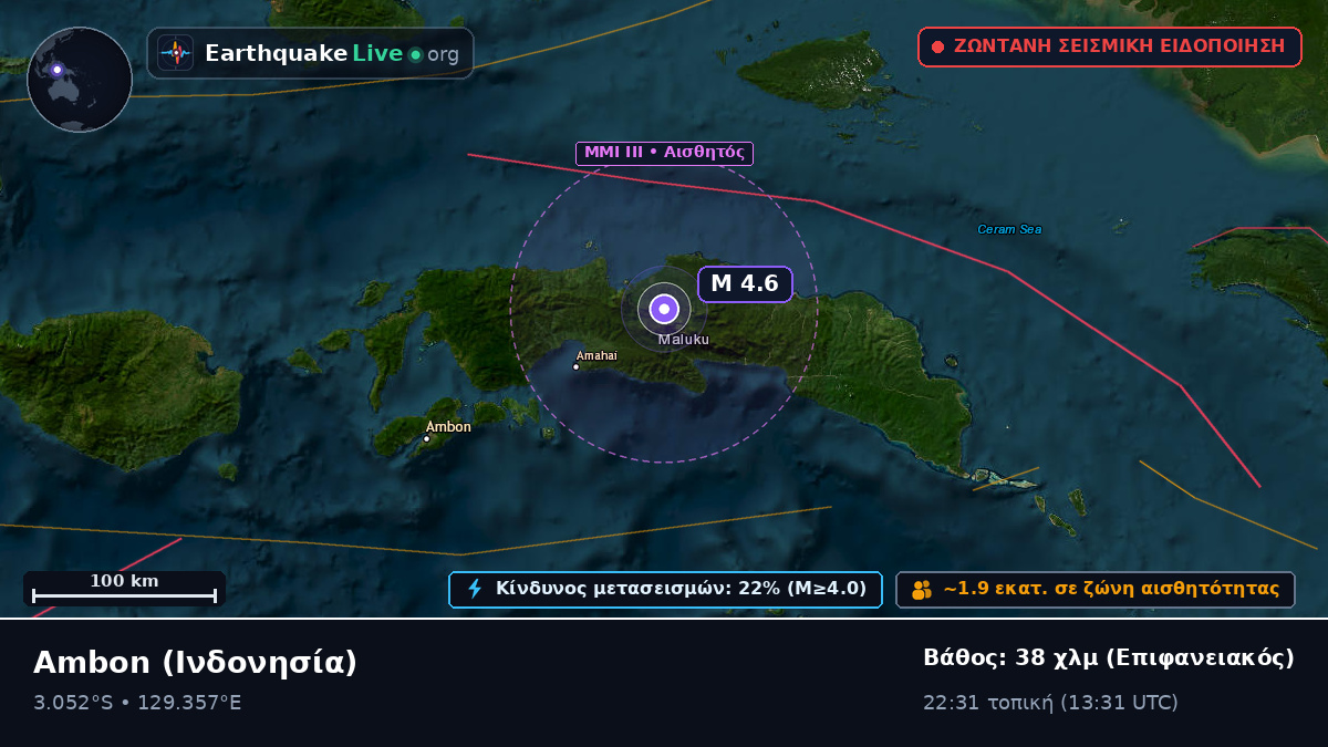 Maluku, Ινδονησία