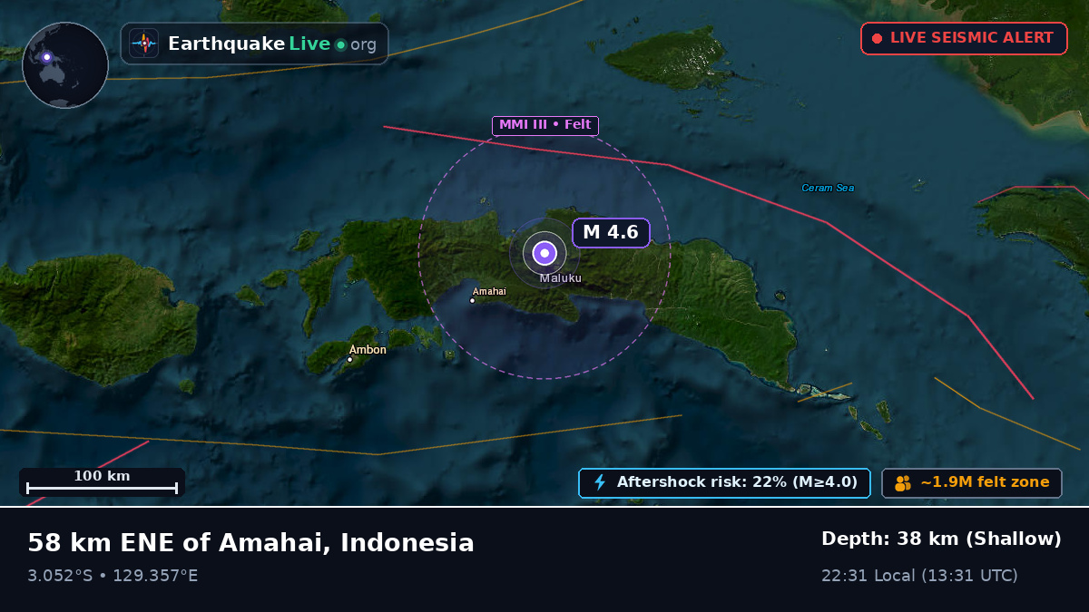 Maluku, Indonesia