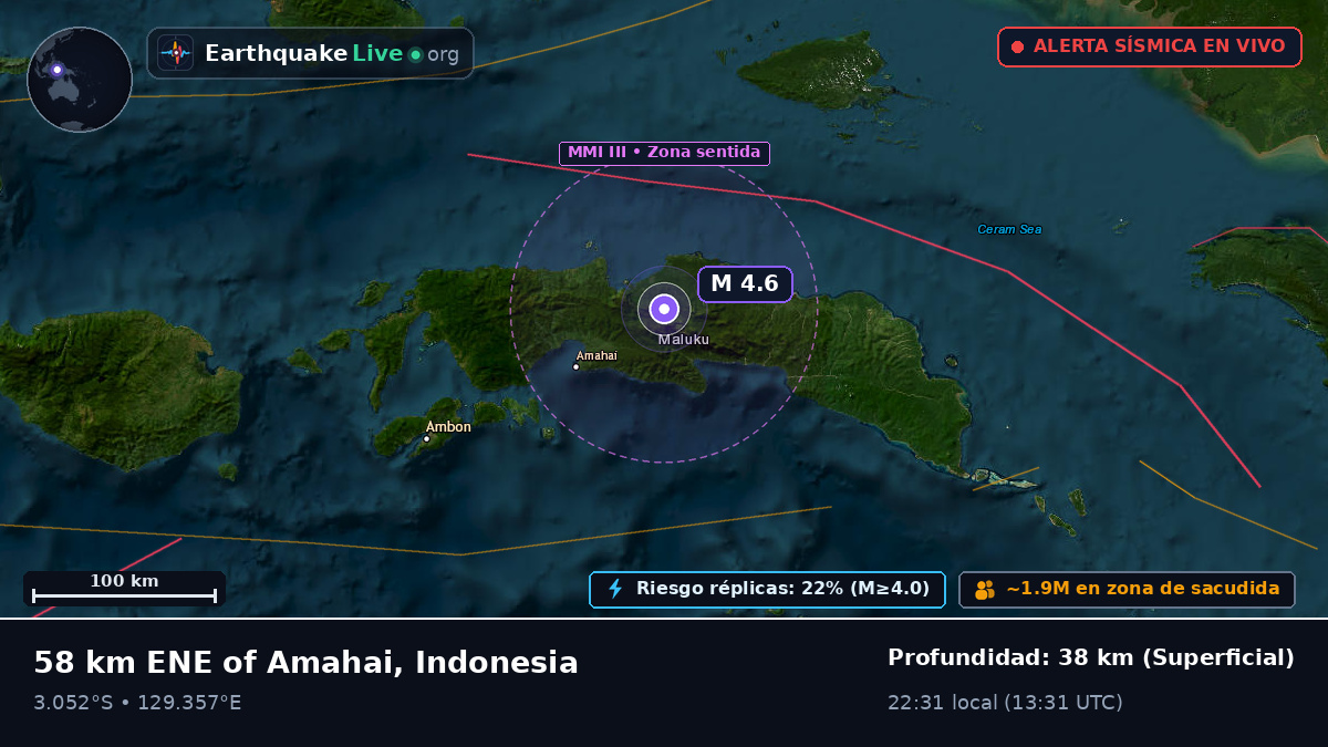 Maluku, Indonesia