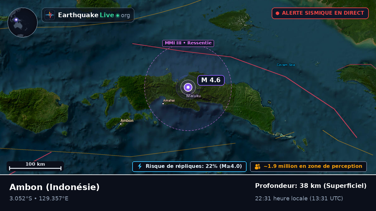 Maluku, Indonésie