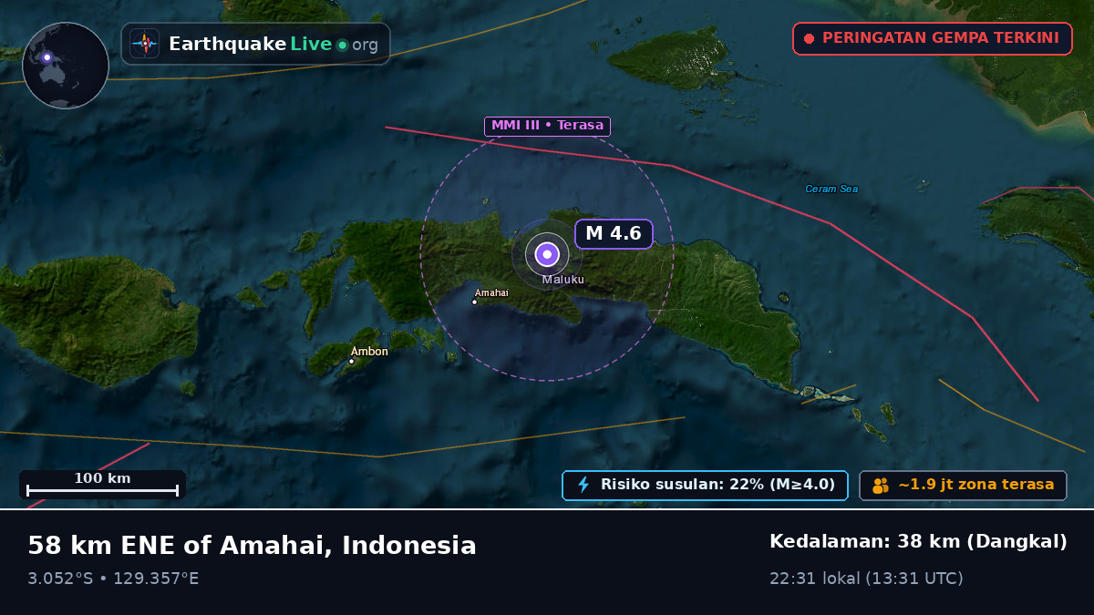 Maluku, Indonesia