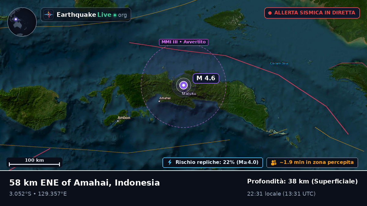 Maluku, Indonesia