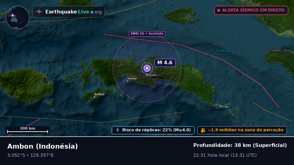 Maluku, Indonésia