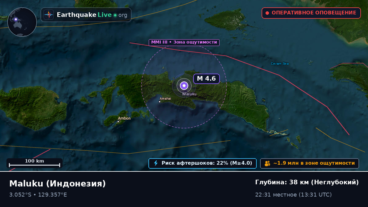 Maluku, Индонезия