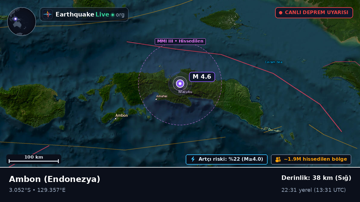 Maluku, Endonezya