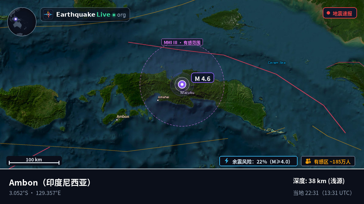 Maluku, 印度尼西亚