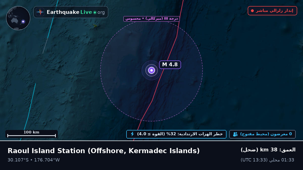 قبالة سواحل Raoul Island Station, Kermadec Islands