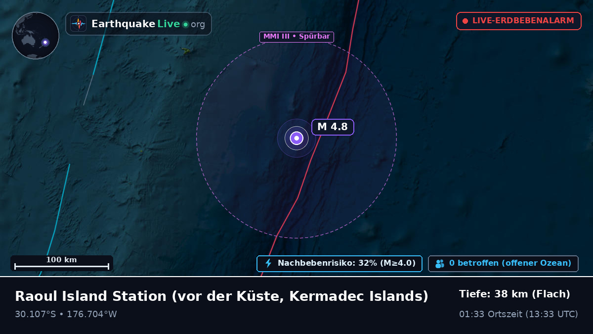 Vor der Küste von Raoul Island Station, Kermadec Islands
