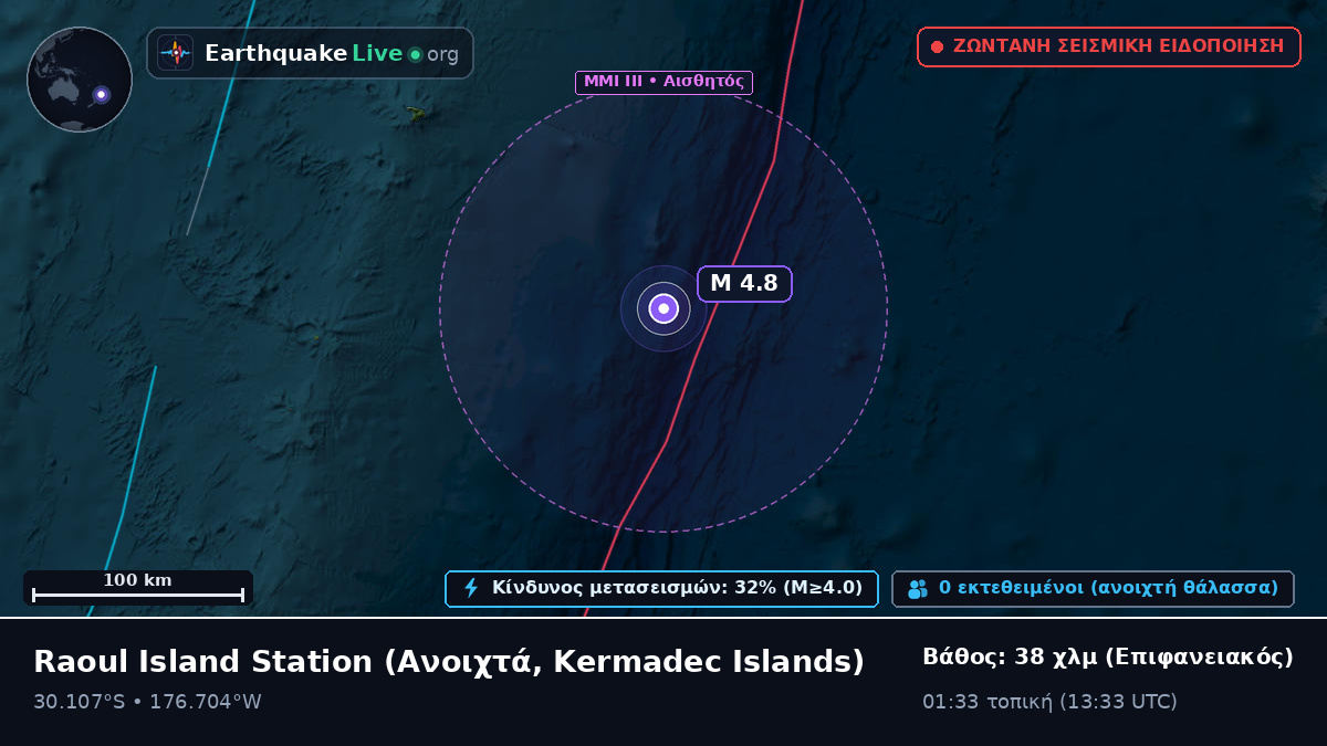 Ανοιχτά των ακτών Raoul Island Station, Kermadec Islands
