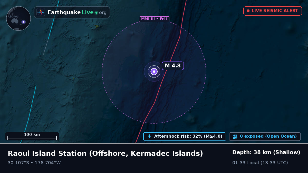 Off the coast of Raoul Island Station, Kermadec Islands